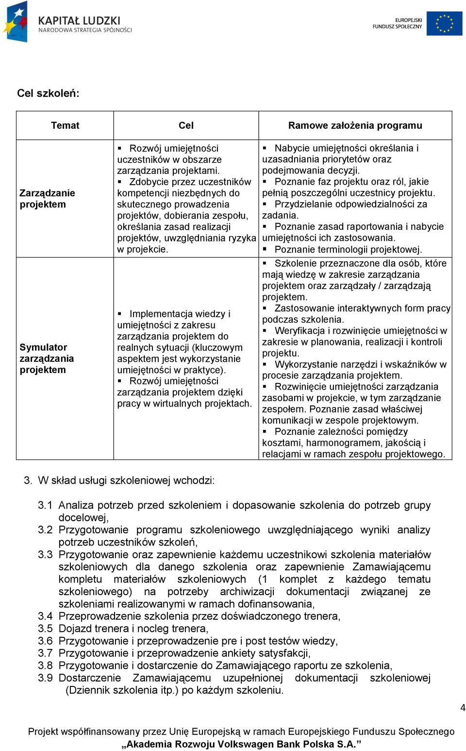 Implementacja wiedzy i umiejętności z zakresu zarządzania projektem do realnych sytuacji (kluczowym aspektem jest wykorzystanie umiejętności w praktyce).