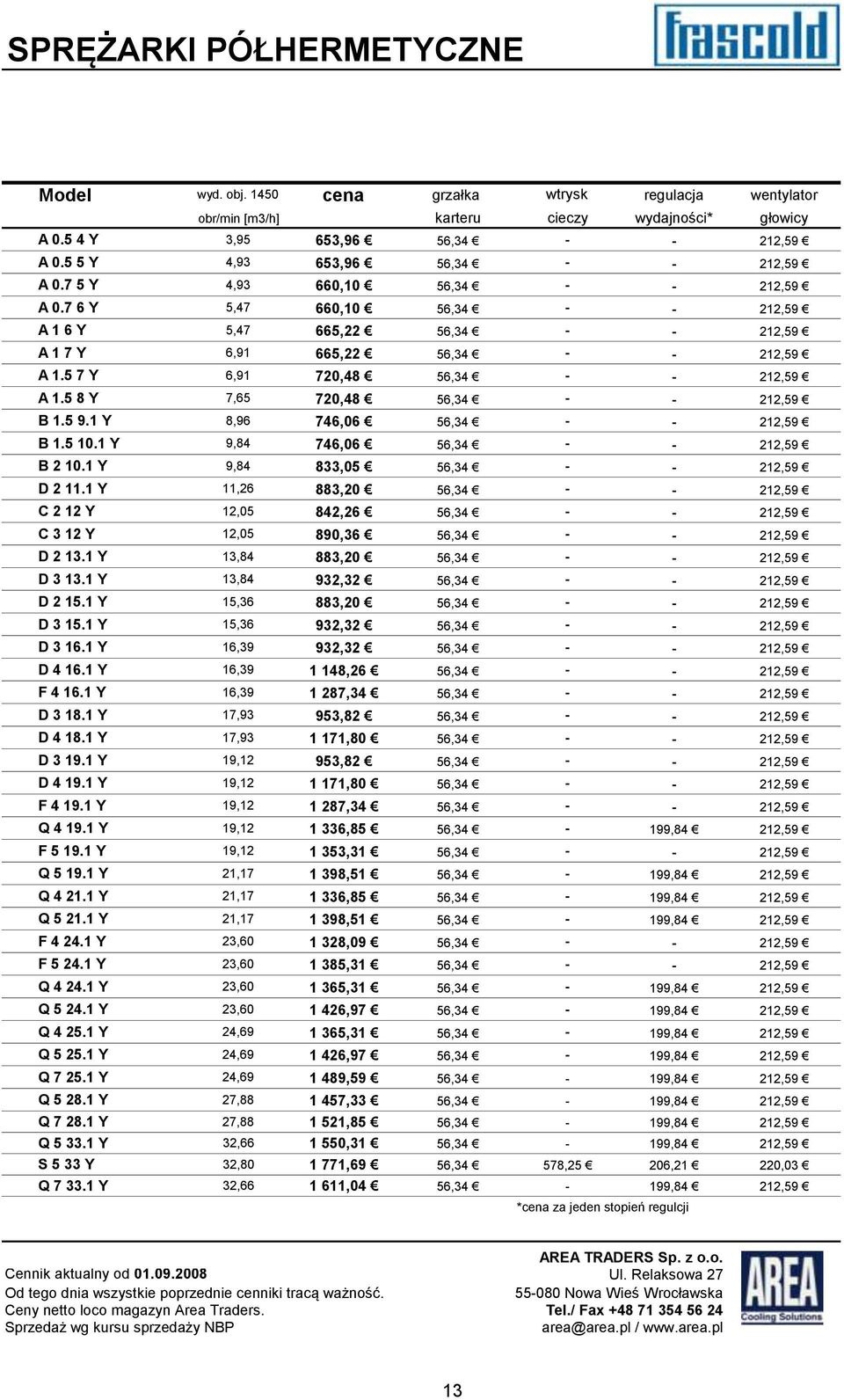 5 7 Y 6,91 720,48 56,34 - - 212,59 A 1.5 8 Y 7,65 720,48 56,34 - - 212,59 B 1.5 9.1 Y 8,96 746,06 56,34 - - 212,59 B 1.5 10.1 Y 9,84 746,06 56,34 - - 212,59 B 2 10.