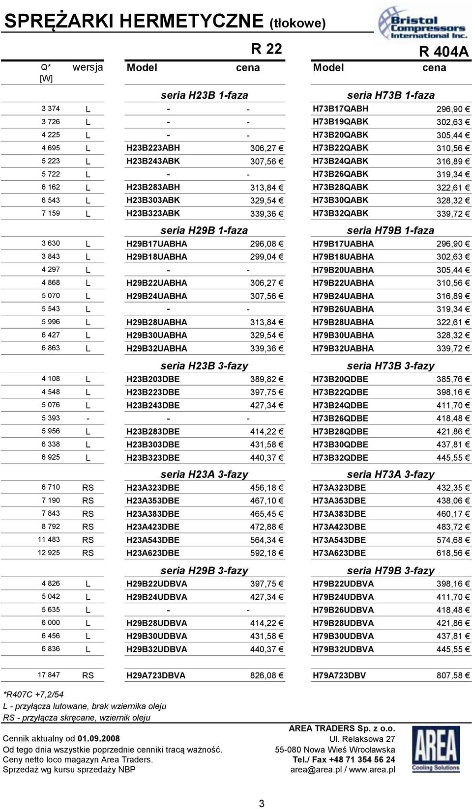 H73B30QABK 328,32 7 159 L H23B323ABK 339,36 H73B32QABK 339,72 seria H29B 1-faza seria H79B 1-faza 3 630 L H29B17UABHA 296,08 H79B17UABHA 296,90 3 843 L H29B18UABHA 299,04 H79B18UABHA 302,63 4 297 L -