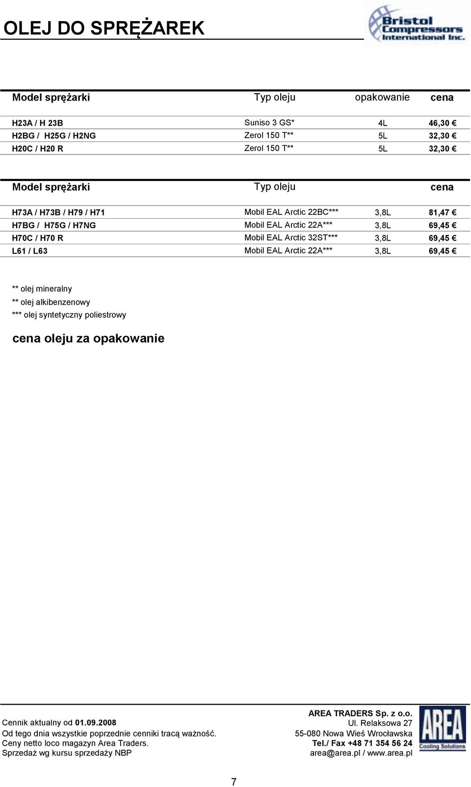 3,8L 81,47 H7BG / H75G / H7NG Mobil EAL Arctic 22A*** 3,8L 69,45 H70C / H70 R Mobil EAL Arctic 32ST*** 3,8L 69,45 L61 / L63