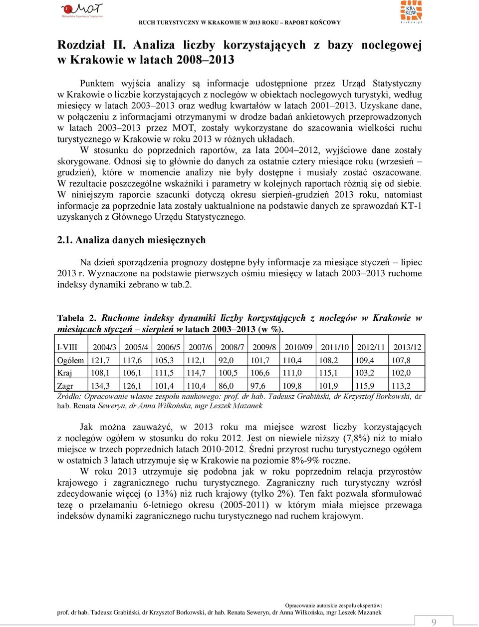 noclegów w obiektach noclegowych turystyki, według miesięcy w latach 2003 2013 oraz według kwartałów w latach 2001 2013.