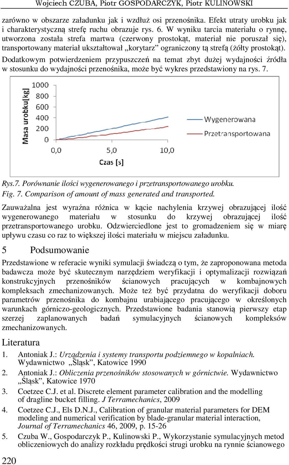 prostokąt). Dodatkowym potwierdzeniem przypuszczeń na temat zbyt dużej wydajności źródła w stosunku do wydajności przenośnika, może być wykres przedstawiony na rys. 7.