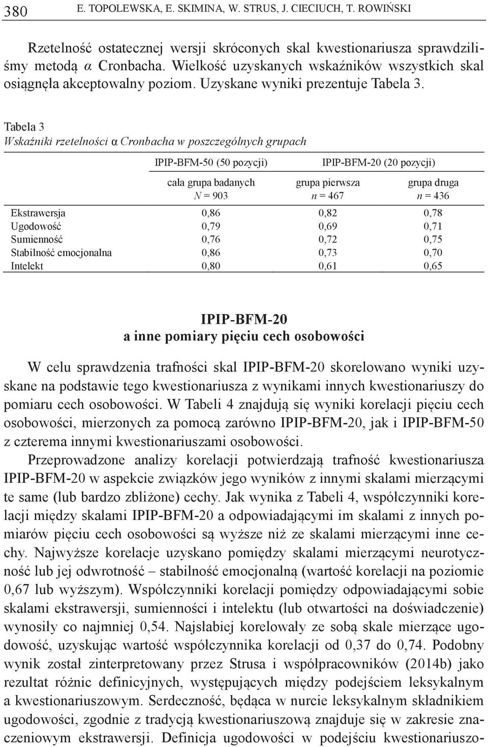 Tabela 3 Wskaniki rzetelnoci Cronbacha w poszczególnych grupach 50 (50 pozycji) cała grupa badanych N = 903 20 (20 pozycji) grupa pierwsza n = 467 grupa druga n = 436 Ekstrawersja 0,86 0,82 0,78