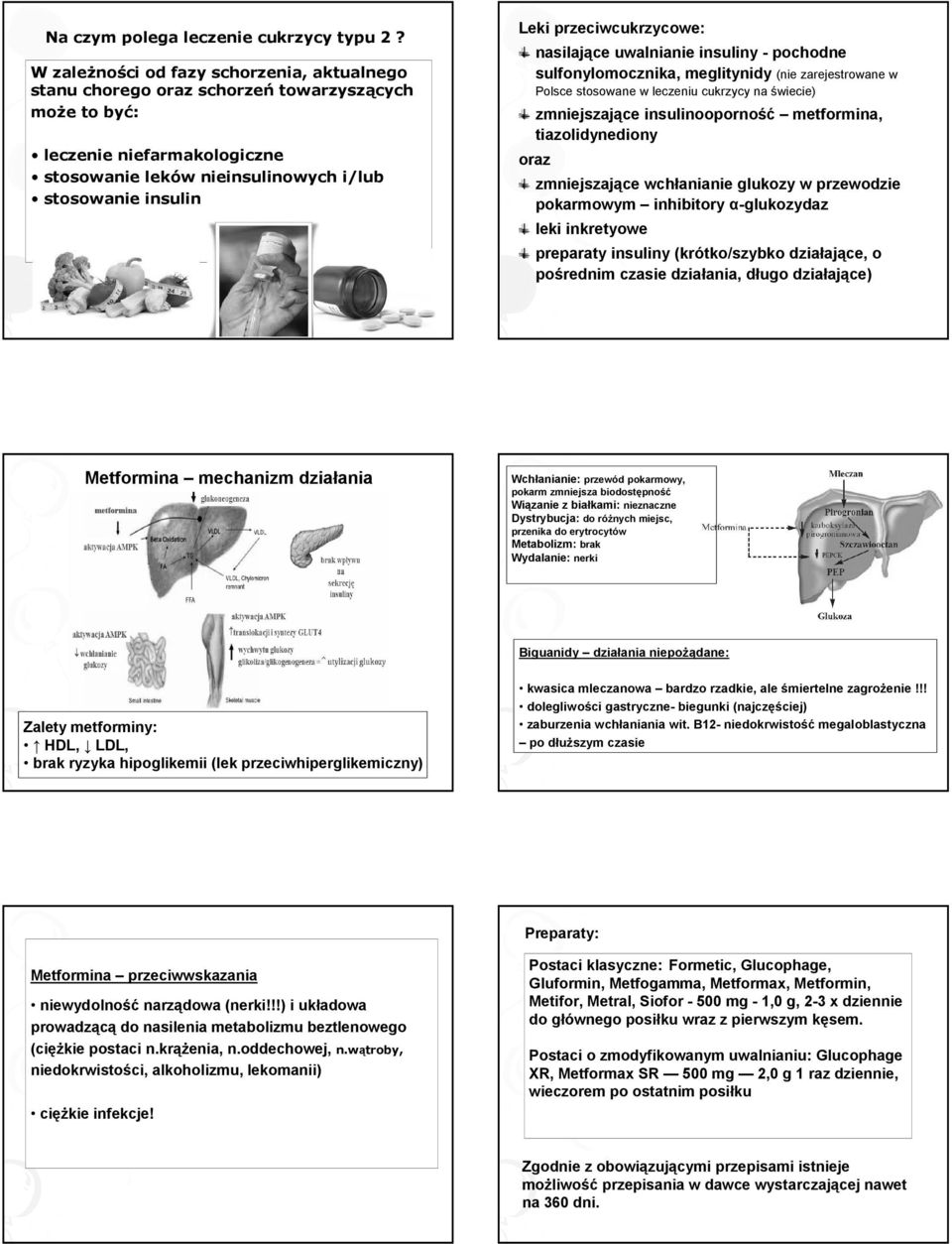 przeciwcukrzycowe: nasilające uwalnianie insuliny - pochodne sulfonylomocznika, meglitynidy (nie zarejestrowane w Polsce stosowane w leczeniu cukrzycy na świecie) zmniejszające insulinooporność