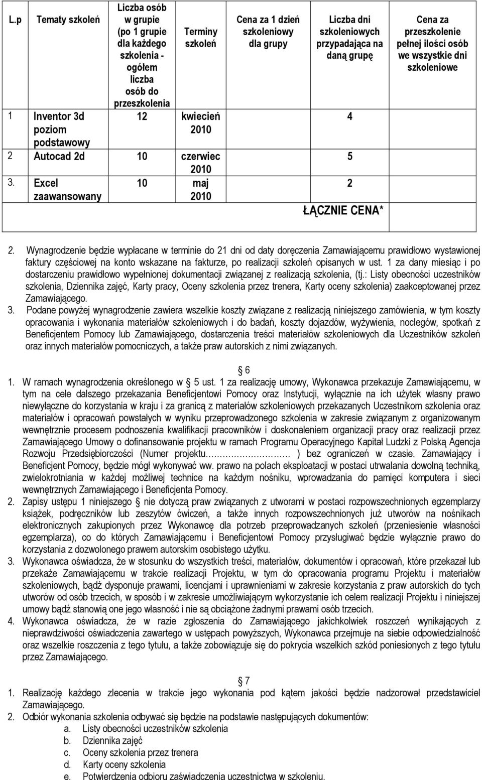 Excel 10 maj zaawansowany 2010 Cena za 1 dzień szkoleniowy dla grupy Liczba dni szkoleniowych przypadająca na daną grupę 4 5 2 ŁĄCZNIE CENA* Cena za przeszkolenie pełnej ilości osób we wszystkie dni