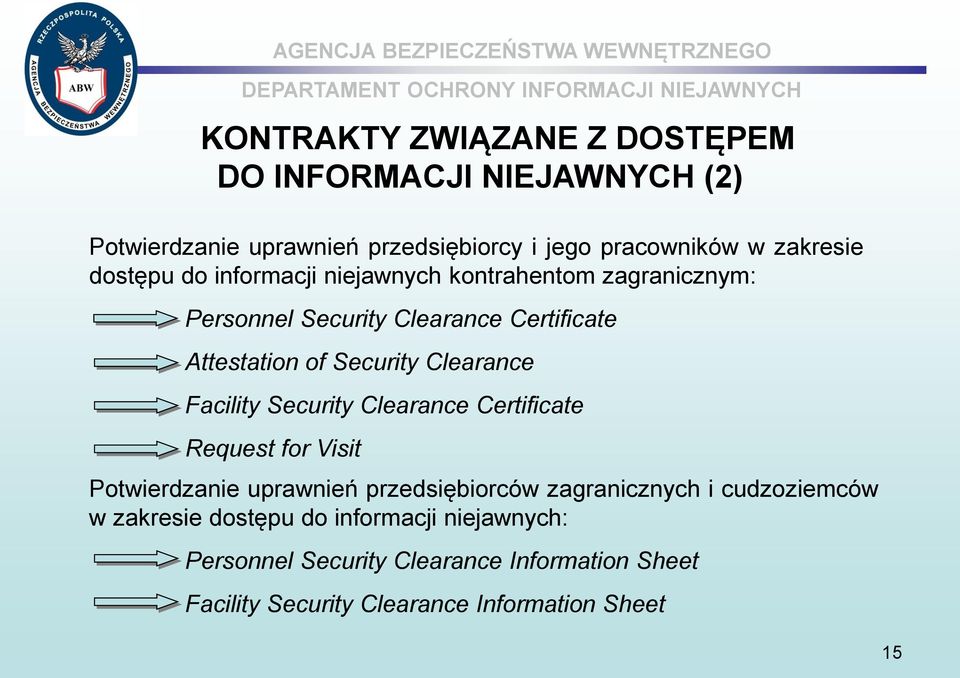 Clearance Facility Security Clearance Certificate Request for Visit Potwierdzanie uprawnień przedsiębiorców zagranicznych i