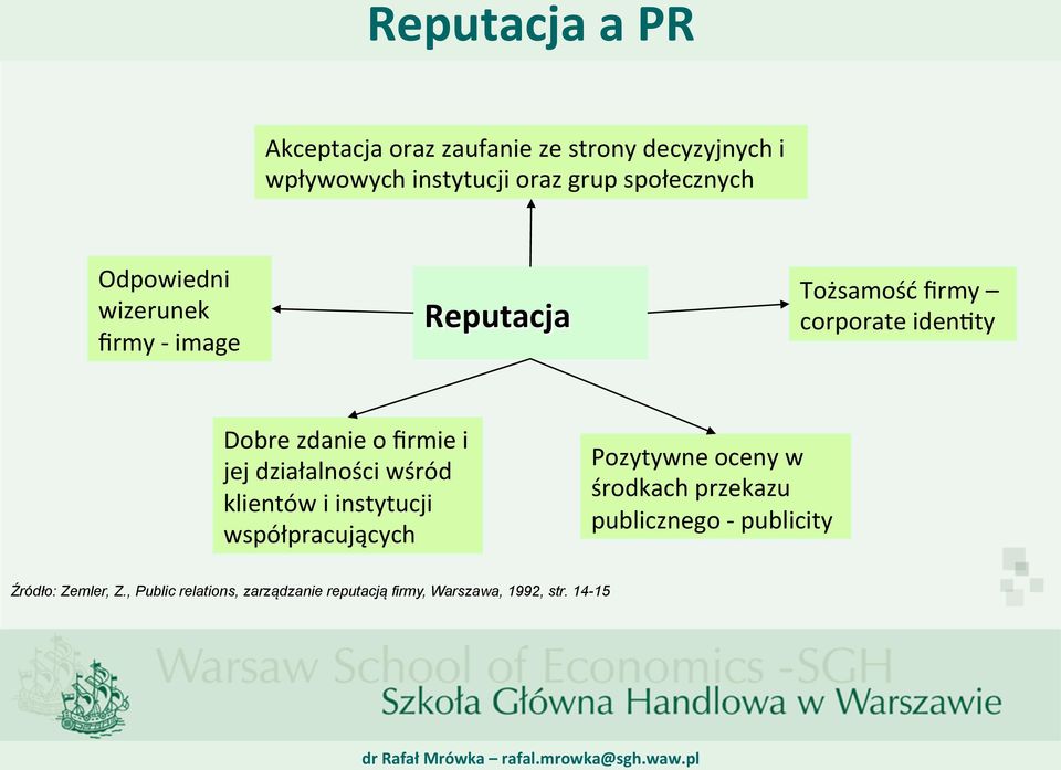 firmie i jej działalności wśród klientów i instytucji współpracujących Pozytywne oceny w środkach przekazu