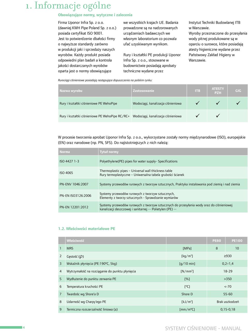 Każdy produkt posiada odpowiedni plan badań a kontrola jakości dostarczanych wyrobów oparta jest o normy obowiązujące we wszystkich krajach UE.