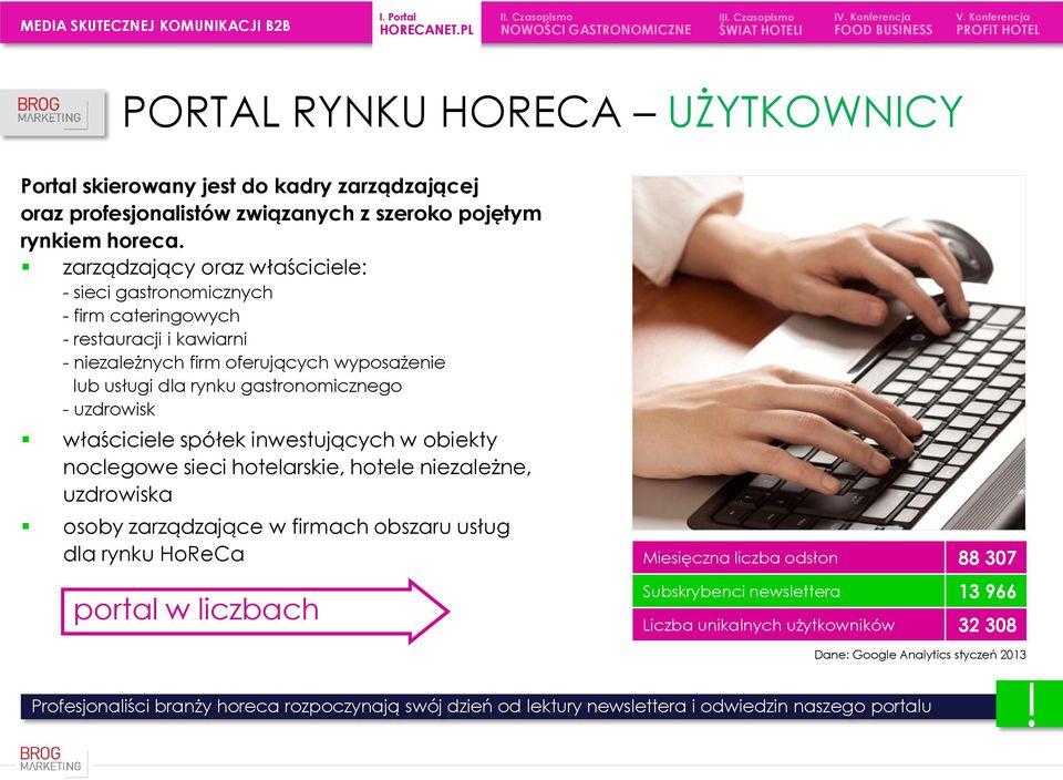 uzdrowisk właściciele spółek inwestujących w obiekty noclegowe sieci hotelarskie, hotele niezależne, uzdrowiska osoby zarządzające w firmach obszaru usług dla rynku HoReCa portal w liczbach