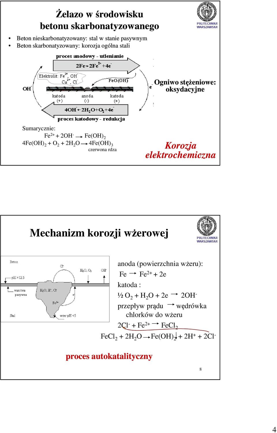 Korozja elektrochemiczna 7 Mechanizm korozji wżerowej proces autokatalityczny anoda (powierzchnia wżeru): Fe Fe 2+ + 2e katoda :