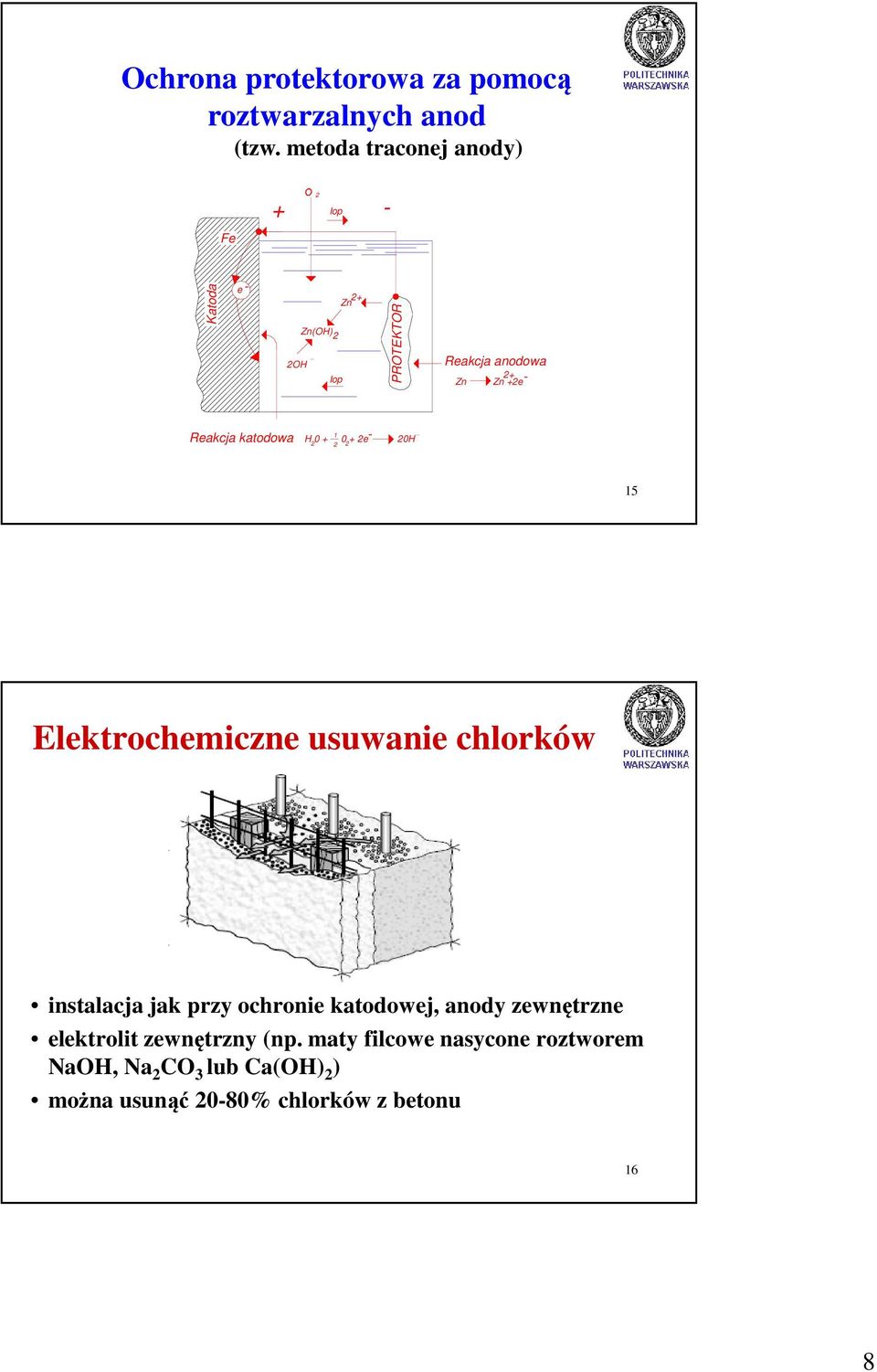 2e- Reakcja katodowa _ 1 H 0 + 0 + 2e - 20H 2 2 2 15 Elektrochemiczne usuwanie chlorków instalacja jak przy