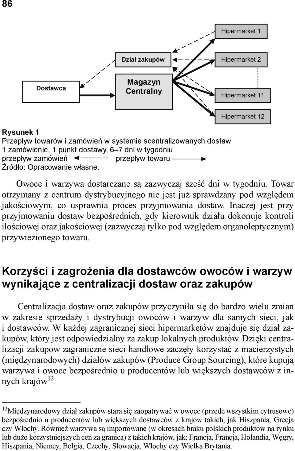 Towar otrzymany z centrum dystrybucyjnego nie jest już sprawdzany pod względem jakościowym, co usprawnia proces przyjmowania dostaw.