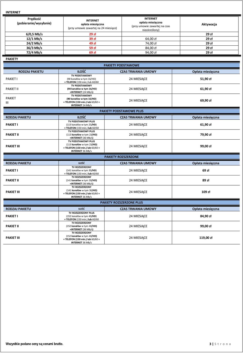 miesięczna TV PODSTAWOWY (90 kanałów w tym 16/HD) + TELEFON (150 min.) lub 60/60 TV PODSTAWOWY (90 kanałów w tym 16/HD) +INTERNET (24 Mb/s) TV PODSTAWOWY (90 kanałów w tym 16/HD) + TELEFON (150 min.