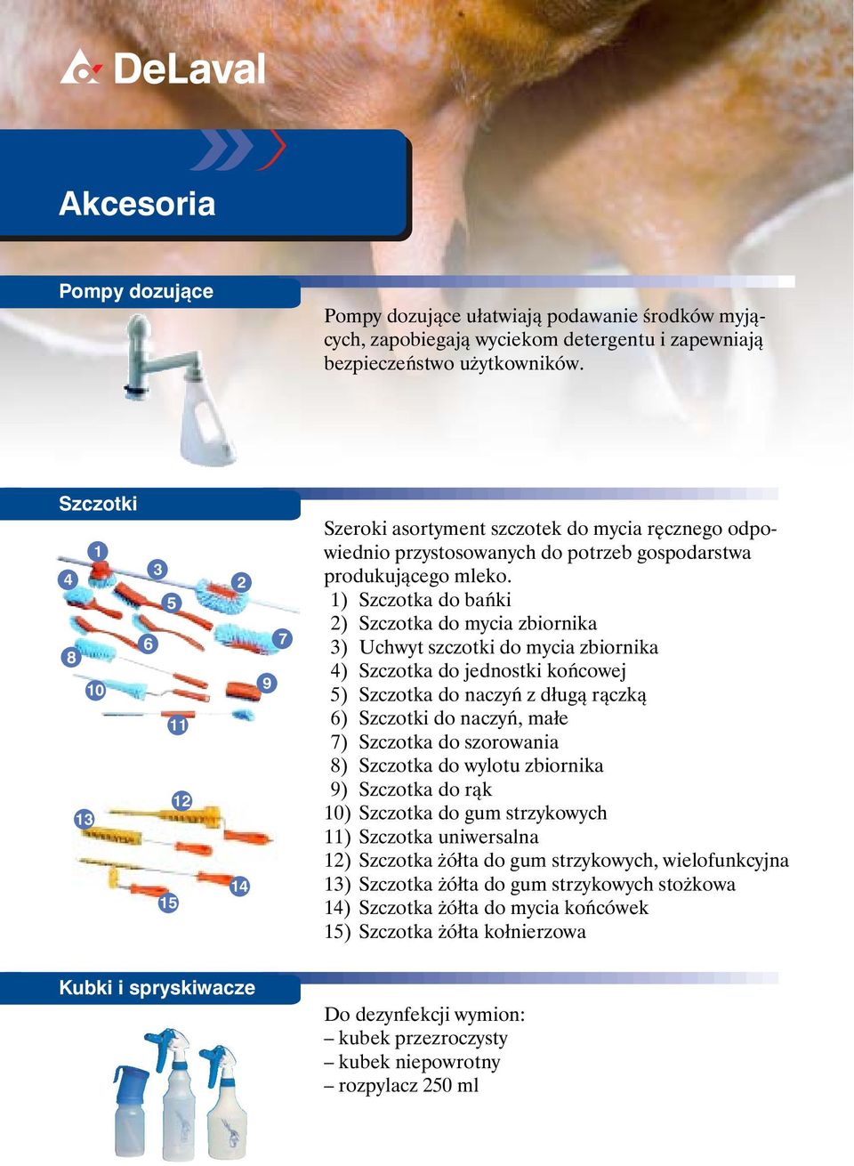 1) Szczotka do bańki 2) Szczotka do mycia zbiornika 3) Uchwyt szczotki do mycia zbiornika 4) Szczotka do jednostki końcowej 5) Szczotka do naczyń z długą rączką 6) Szczotki do naczyń, małe 7)