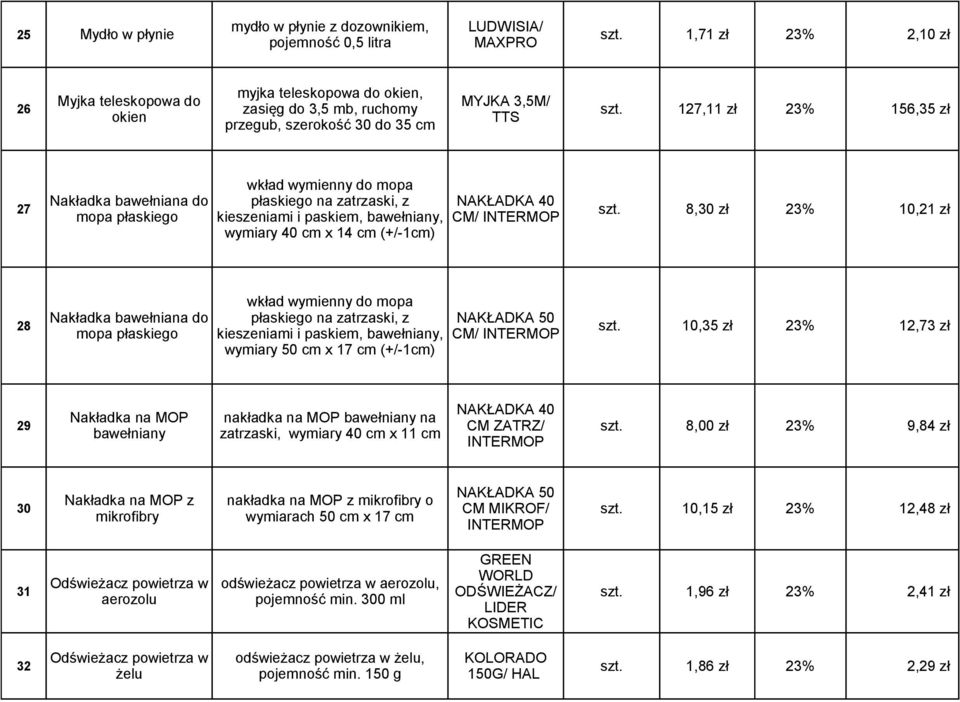 127,11 zł 23% 156,35 zł okien TTS przegub, szerokość 30 do 35 cm wkład wymienny do mopa 27 Nakładka bawełniana do płaskiego na zatrzaski, z NAKŁADKA 40 mopa płaskiego kieszeniami i paskiem,