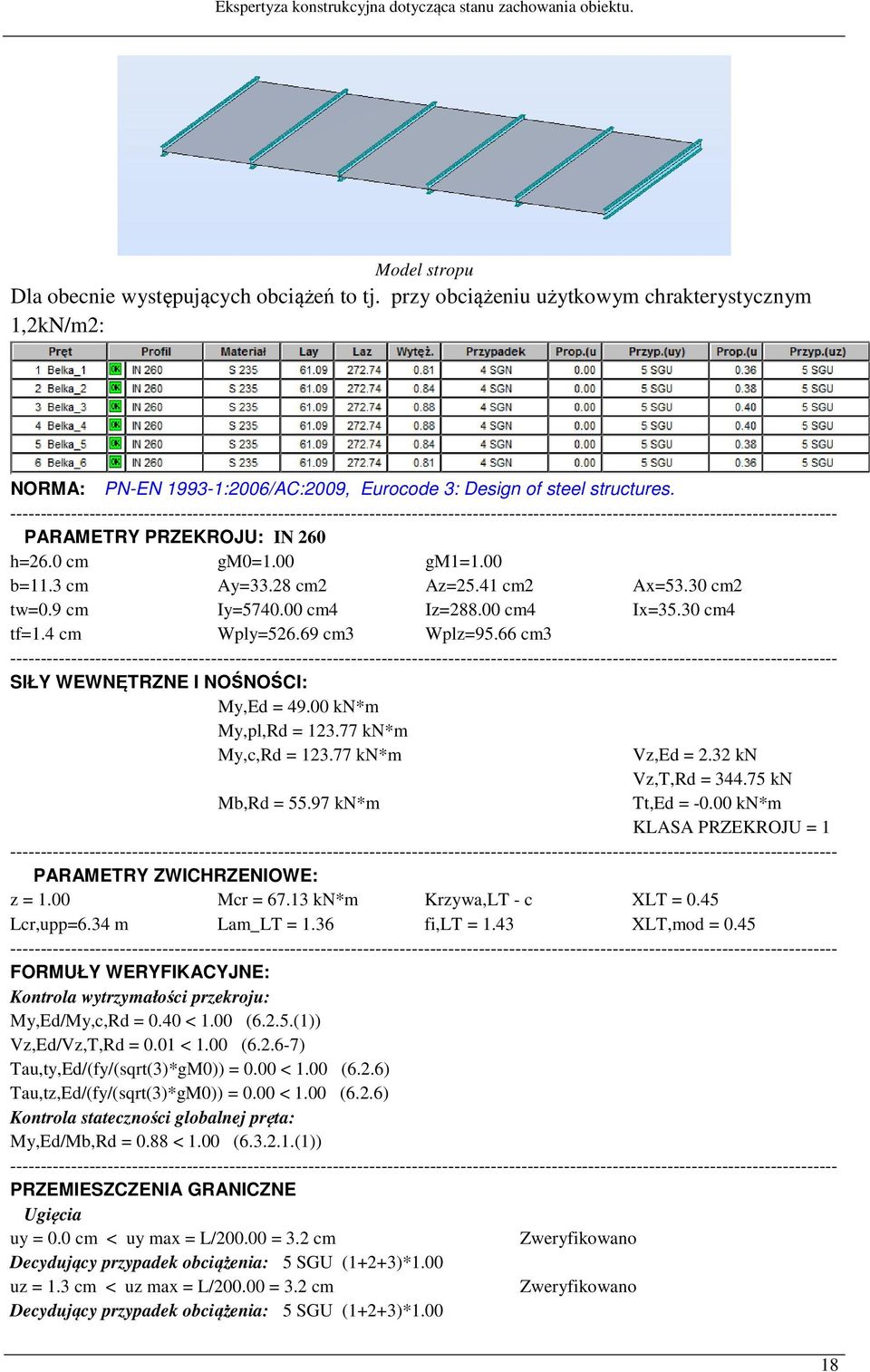 66 cm3 SIŁY WEWNĘTRZNE I NOŚNOŚCI: My,Ed = 49.00 kn*m My,pl,Rd = 123.77 kn*m My,c,Rd = 123.77 kn*m Vz,Ed = 2.32 kn Vz,T,Rd = 344.75 kn Mb,Rd = 55.97 kn*m Tt,Ed = -0.