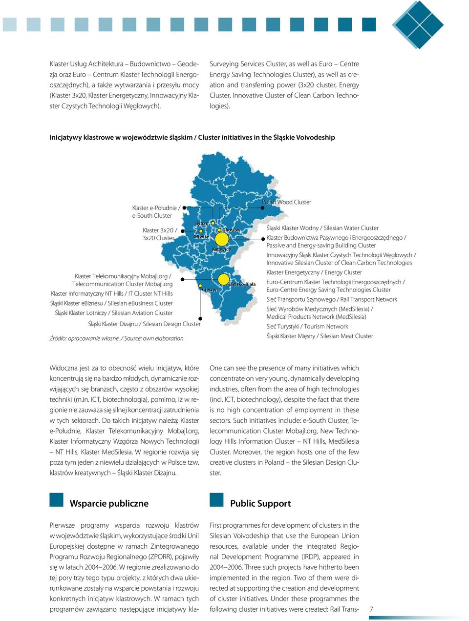 Surveying Services Cluster, as well as Euro Centre Energy Saving Technologies Cluster), as well as creation and transferring power (3x20 cluster, Energy Cluster, Innovative Cluster of Clean Carbon