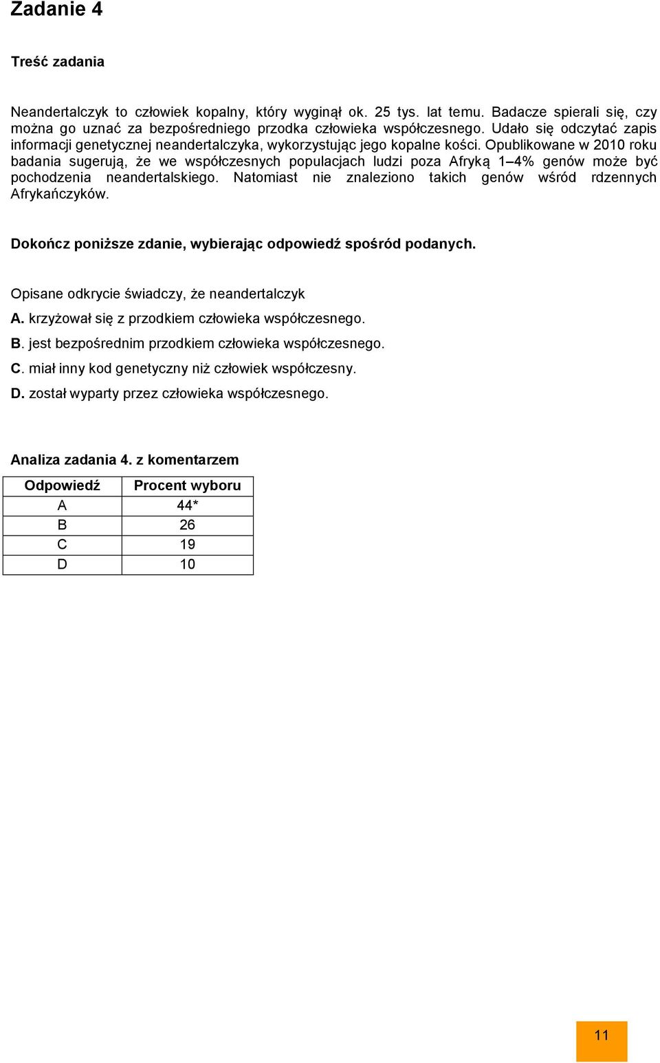 Opublikowane w 2010 roku badania sugerują, że we współczesnych populacjach ludzi poza Afryką 1 4% genów może być pochodzenia neandertalskiego.