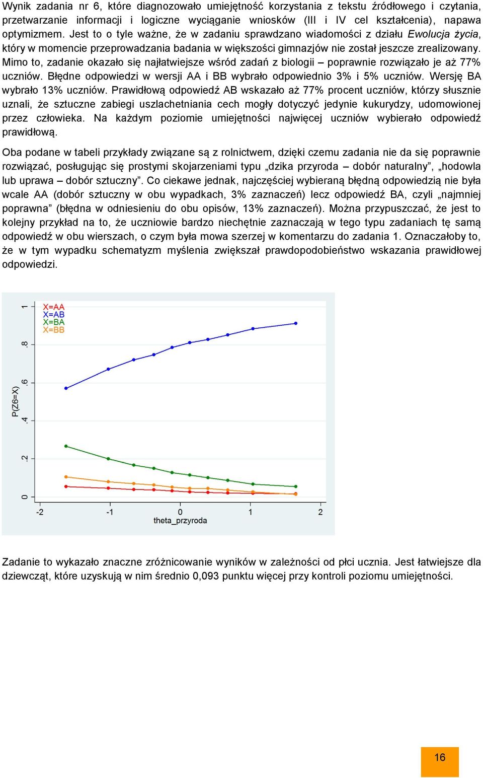 Mimo to, zadanie okazało się najłatwiejsze wśród zadań z biologii poprawnie rozwiązało je aż 77% uczniów. Błędne odpowiedzi w wersji AA i BB wybrało odpowiednio 3% i 5% uczniów.