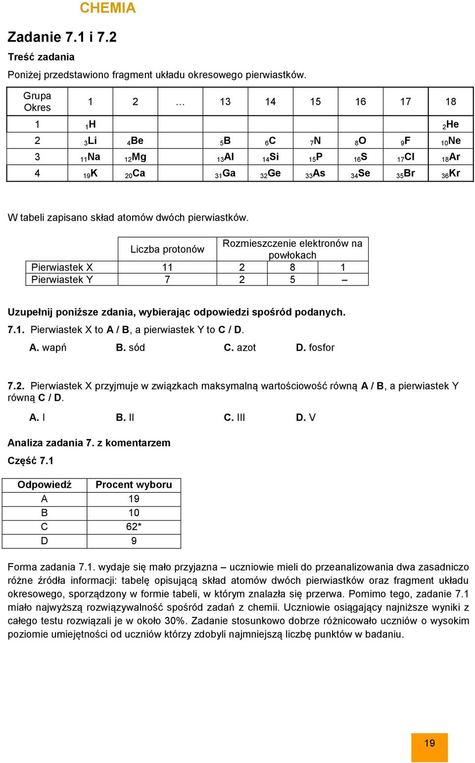 pierwiastków. Liczba protonów Rozmieszczenie elektronów na powłokach Pierwiastek X 11 2 8 1 Pierwiastek Y 7 2 5 Uzupełnij poniższe zdania, wybierając odpowiedzi spośród podanych. 7.1. Pierwiastek X to A / B, a pierwiastek Y to C / D.