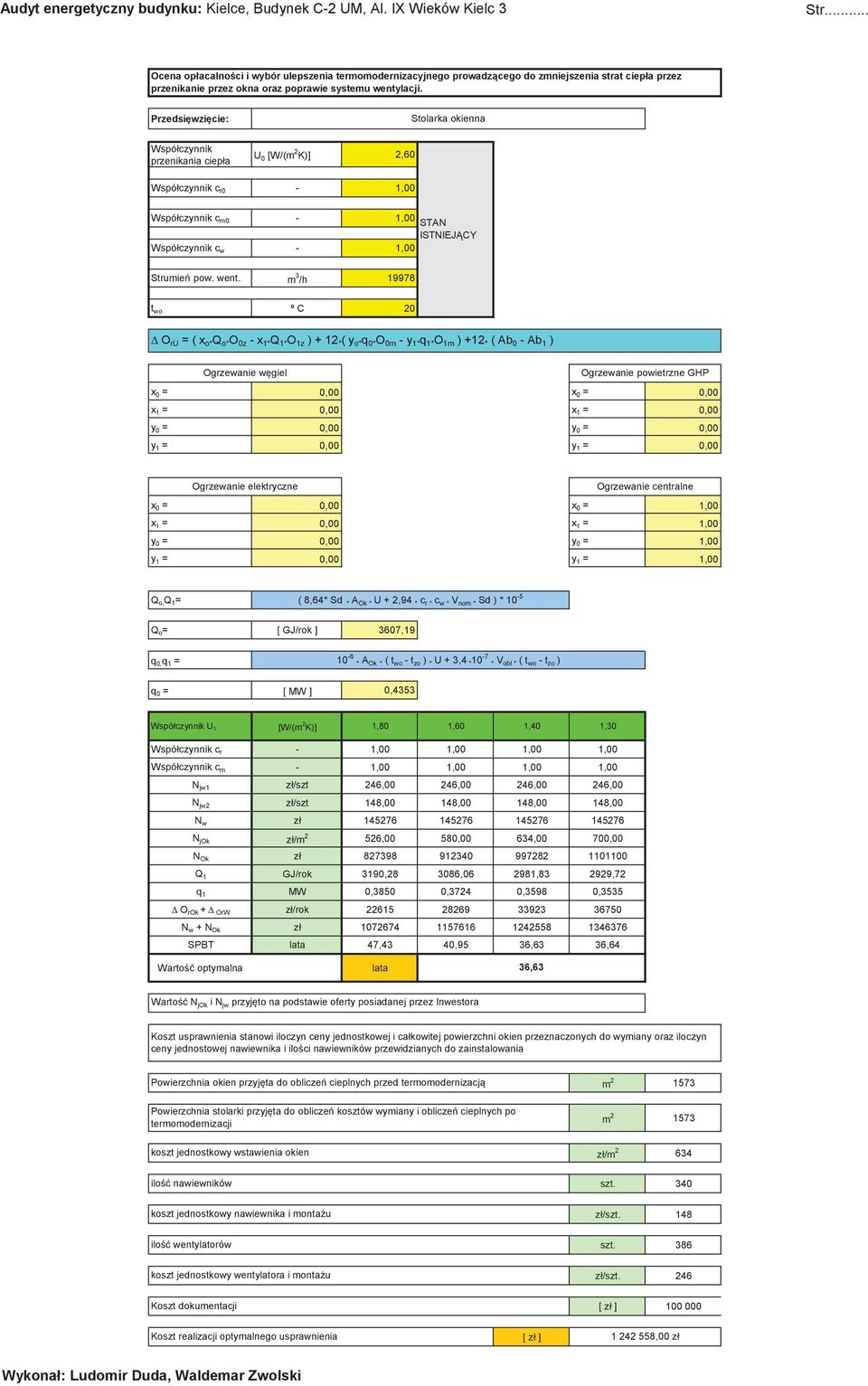 Przedsięwzięcie: Stolarka okienna Współczynnik przenikania ciepła U 0 [W/(m 2 K)] 2,60 Współczynnik c r0-1,00 Współczynnik c m0-1,00 Współczynnik c w - 1,00 STAN ISTNIEJĄCY Strumień pow. went.