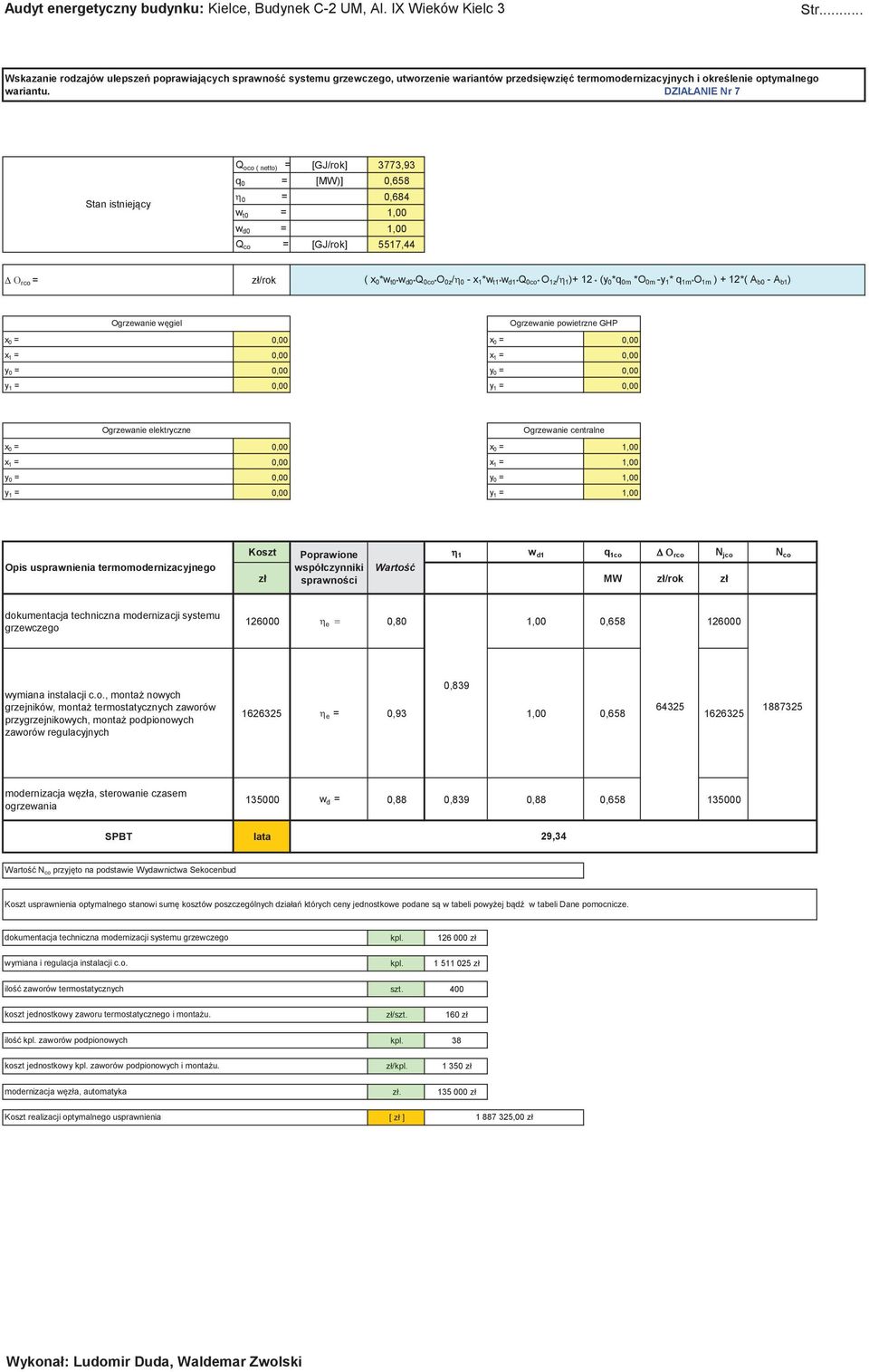 DZIAŁANIE Nr 7 Stan istniejący Q oco ( netto) = [GJ/rok] 3773,93 q 0 = [MW)] 0,658 h 0 = 0,684 w t0 = 1,00 w d0 = 1,00 Q co = [GJ/rok] 5517,44 D O rco = zł/rok ( x 0 *w t0* w d0* Q 0co* O 0z /h 0 - x