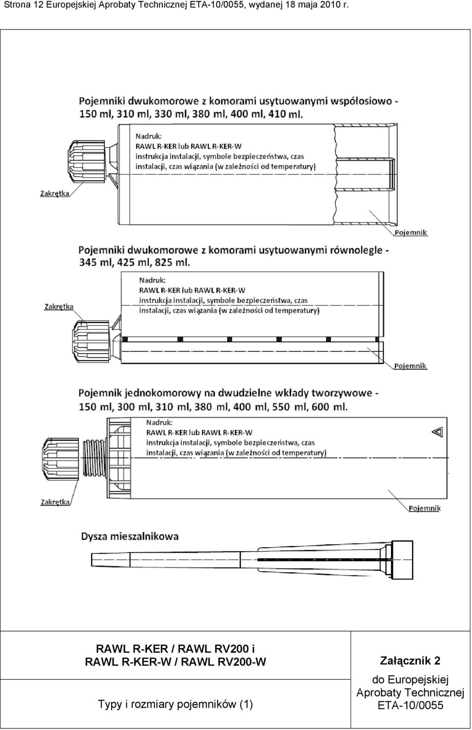 RAWL R-KER / RAWL RV200 i RAWL R-KER-W / RAWL