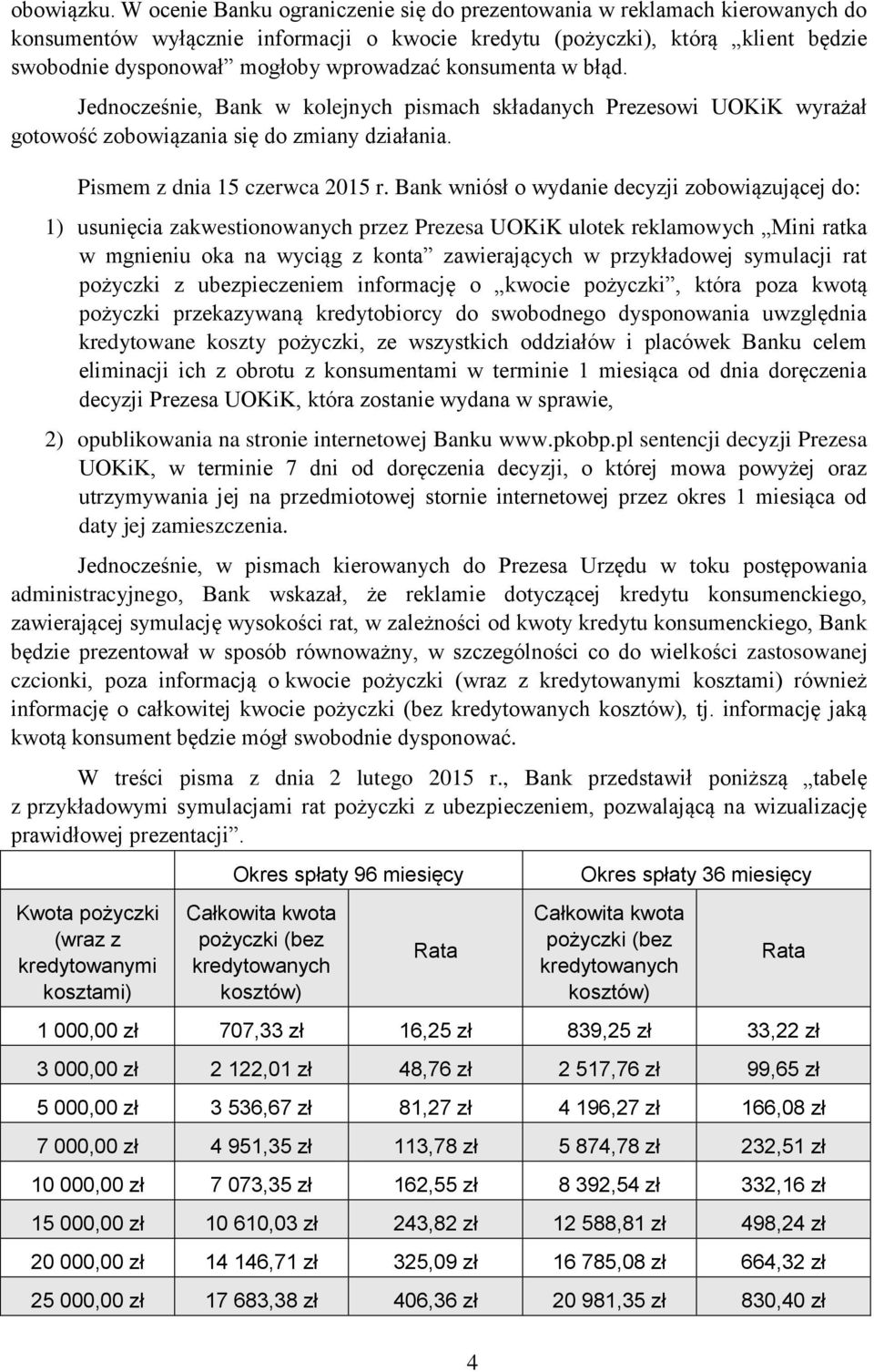 konsumenta w błąd. Jednocześnie, Bank w kolejnych pismach składanych Prezesowi UOKiK wyrażał gotowość zobowiązania się do zmiany działania. Pismem z dnia 15 czerwca 2015 r.