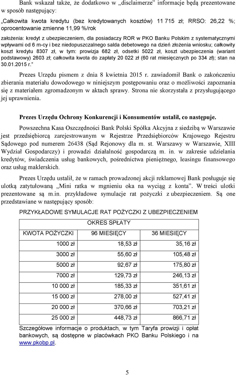 całkowity koszt kredytu 8307 zł, w tym: prowizja 682 zł, odsetki 5022 zł, koszt ubezpieczenia (wariant podstawowy) 2603 zł; całkowita kwota do zapłaty 20 022 zł (60 rat miesięcznych po 334 zł); stan