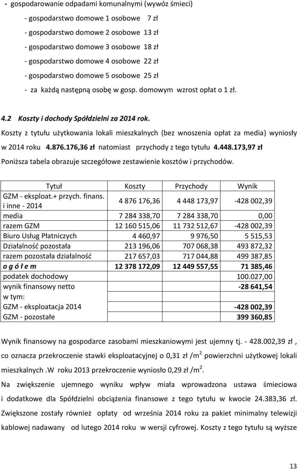 Koszty z tytułu użytkowania lokali mieszkalnych (bez wnoszenia opłat za media) wyniosły w 2014 roku 4.876.176,36 zł natomiast przychody z tego tytułu 4.448.