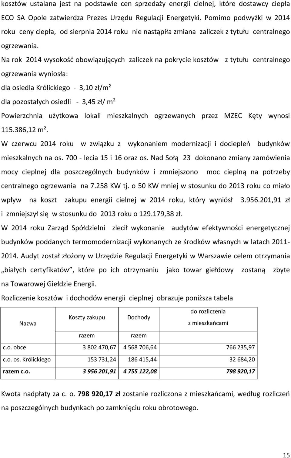 Na rok 2014 wysokość obowiązujących zaliczek na pokrycie kosztów z tytułu centralnego ogrzewania wyniosła: dla osiedla Królickiego - 3,10 zł/m² dla pozostałych osiedli - 3,45 zł/ m² Powierzchnia