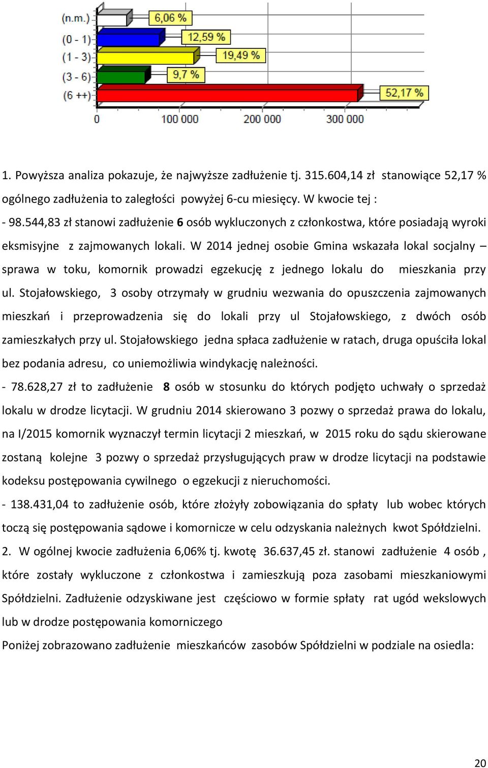 W 2014 jednej osobie Gmina wskazała lokal socjalny sprawa w toku, komornik prowadzi egzekucję z jednego lokalu do mieszkania przy ul.