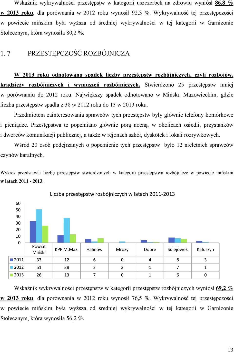 7 PRZESTĘPCZOŚĆ ROZBÓJNICZA W 213 roku odnotowano spadek liczby przestępstw rozbójniczych, czyli rozbojów, kradzieży rozbójniczych i wymuszeń rozbójniczych.