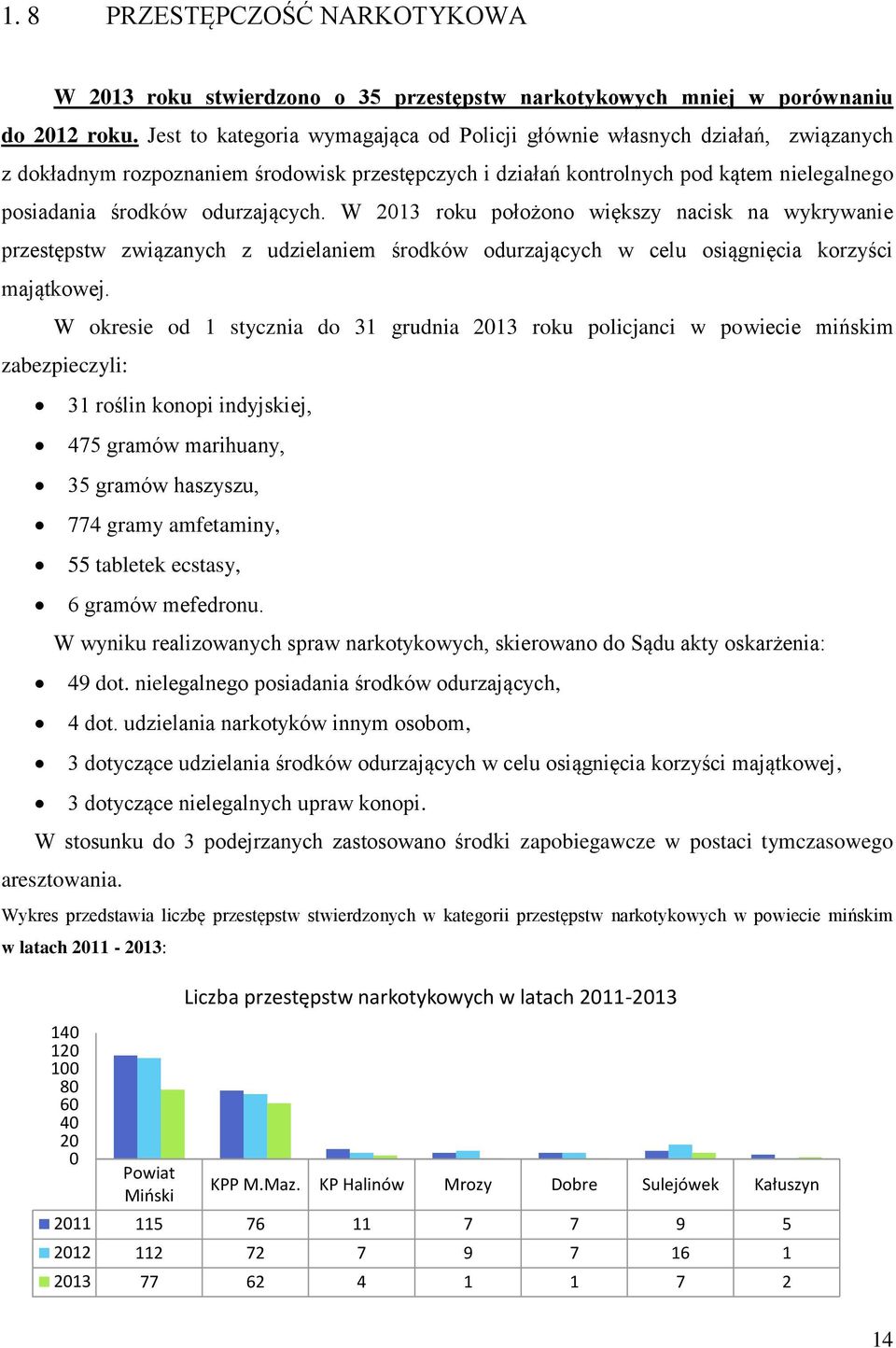 odurzających. W 213 roku położono większy nacisk na wykrywanie przestępstw związanych z udzielaniem środków odurzających w celu osiągnięcia korzyści majątkowej.