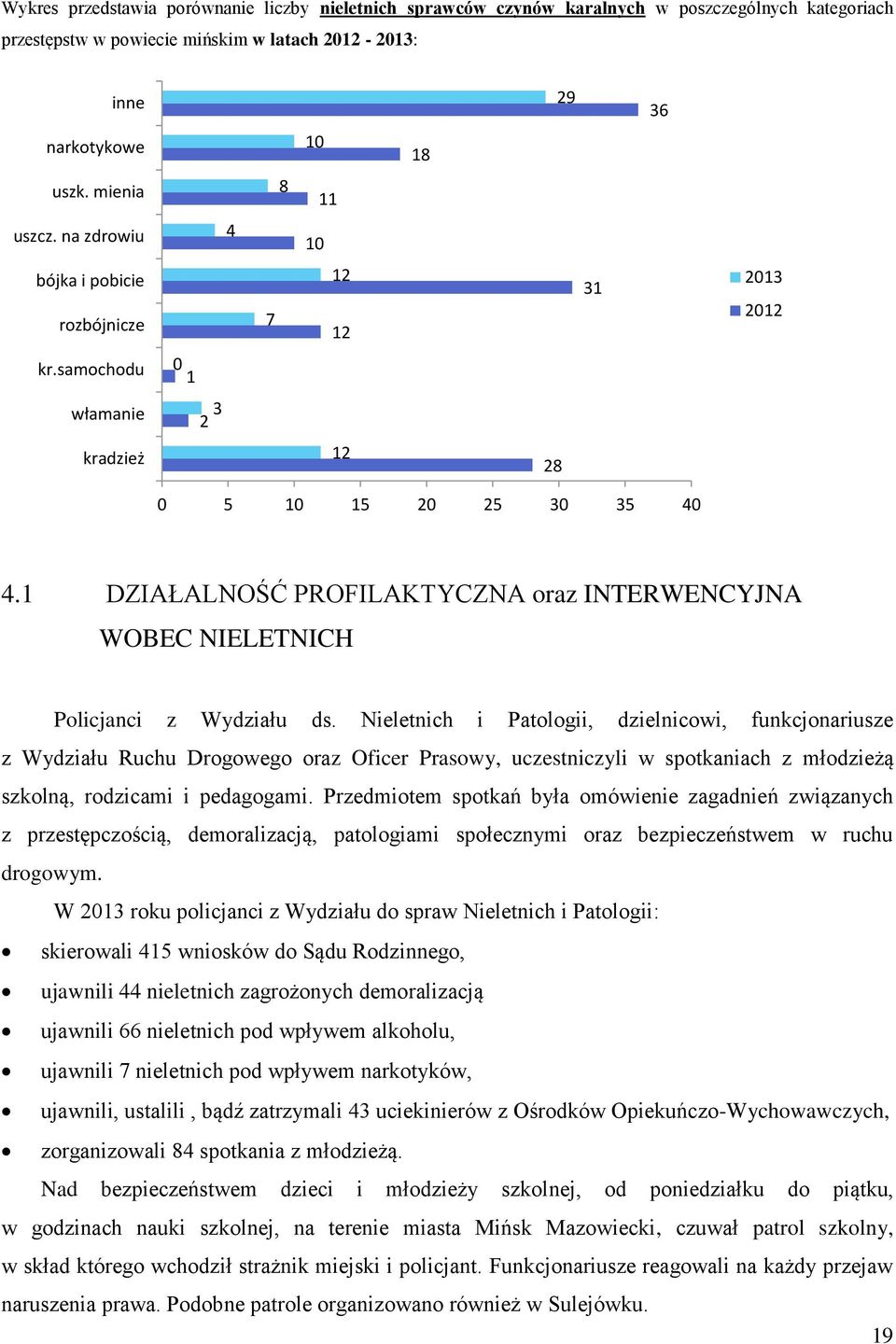 1 DZIAŁALNOŚĆ PROFILAKTYCZNA oraz INTERWENCYJNA WOBEC NIELETNICH Policjanci z Wydziału ds.