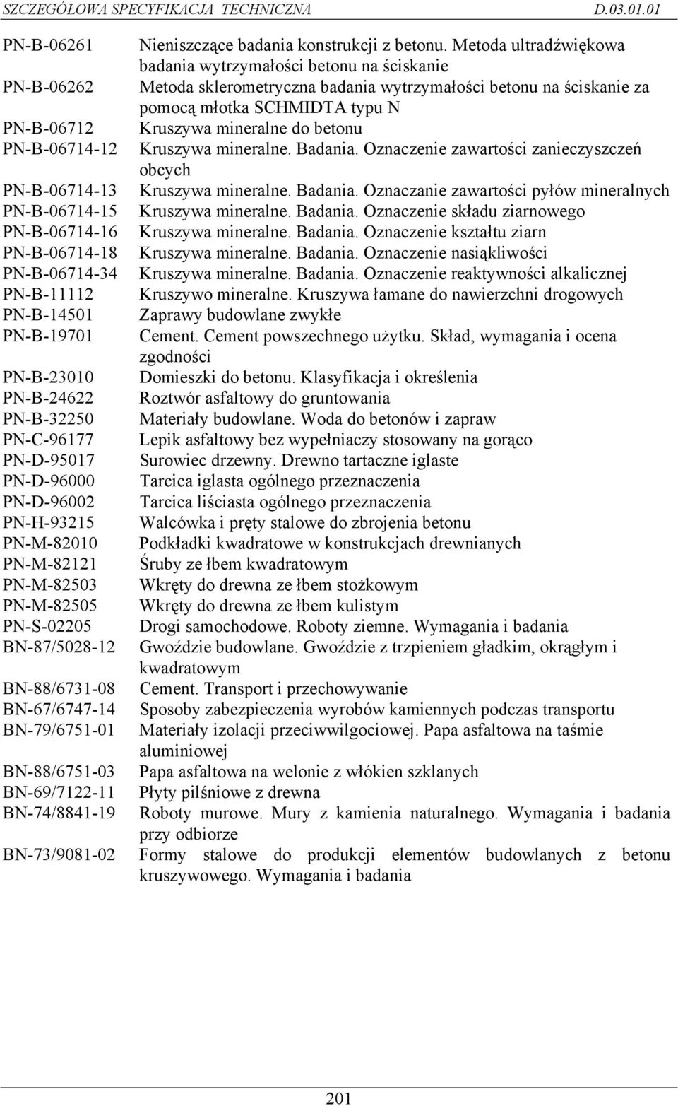 PN-D-95017 PN-D-96000 PN-D-96002 PN-H-93215 PN-M-82010 PN-M-82121 PN-M-82503 PN-M-82505 PN-S-02205 BN-87/5028-12 BN-88/6731-08 BN-67/6747-14 BN-79/6751-01 BN-88/6751-03 BN-69/7122-11 BN-74/8841-19