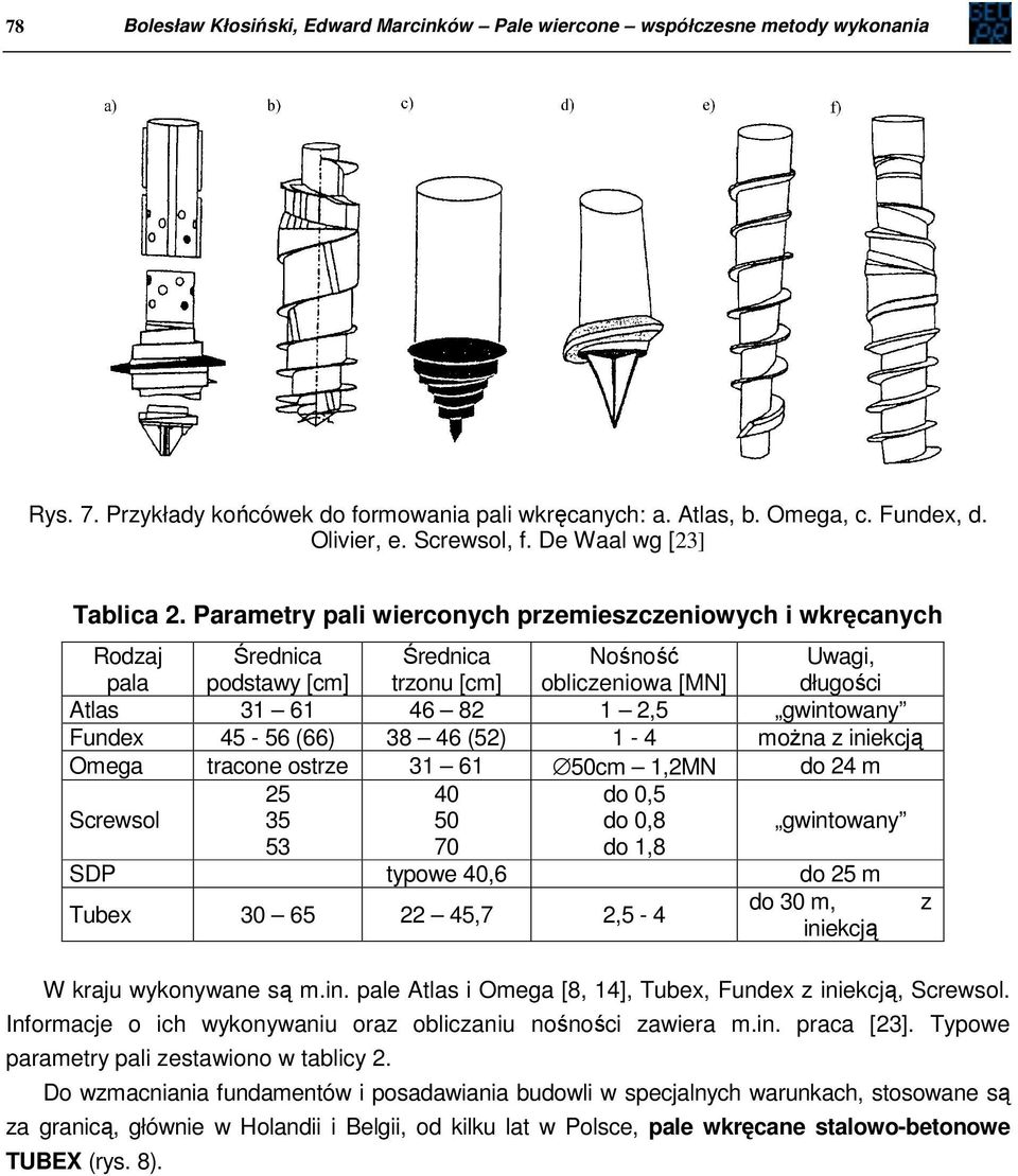 Parametry pali wierconych przemieszczeniowych i wkręcanych Rodzaj pala Średnica podstawy [cm] Średnica trzonu [cm] Nośność obliczeniowa [MN] Uwagi, długości Atlas 31 61 46 82 1 2,5 gwintowany Fundex