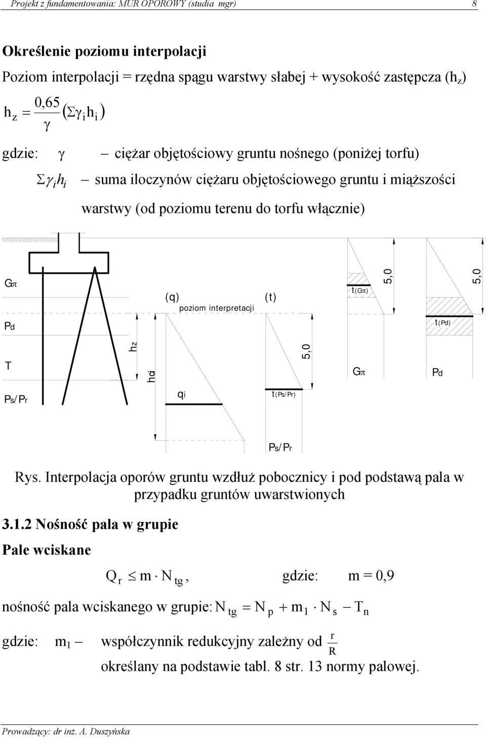 t(gπ) 5,0 5,0 Pd t(pd) T hz hc 5,0 Gπ Pd P/Pr q t(p/pr) P/Pr Ry. Interpolacja oporów gruntu wzdłuż poboczncy pod podtawą pala w przypadku gruntów uwartwonych 3.