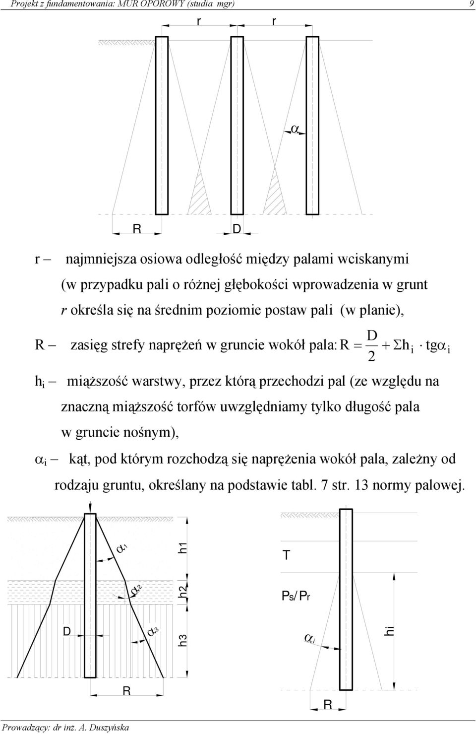 mążzość wartwy, przez którą przechodz pal (ze względu na znaczną mążzość torfów uwzględnamy tylko długość pala w grunce nośnym), α kąt, pod