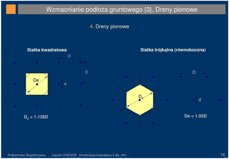 d D e = 1.128D De = 1.