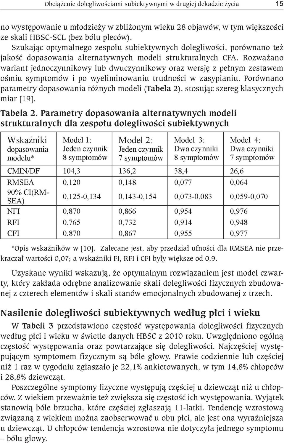 Rozważano wariant jednoczynnikowy lub dwuczynnikowy oraz wersję z pełnym zestawem ośmiu symptomów i po wyeliminowaniu trudności w zasypianiu.