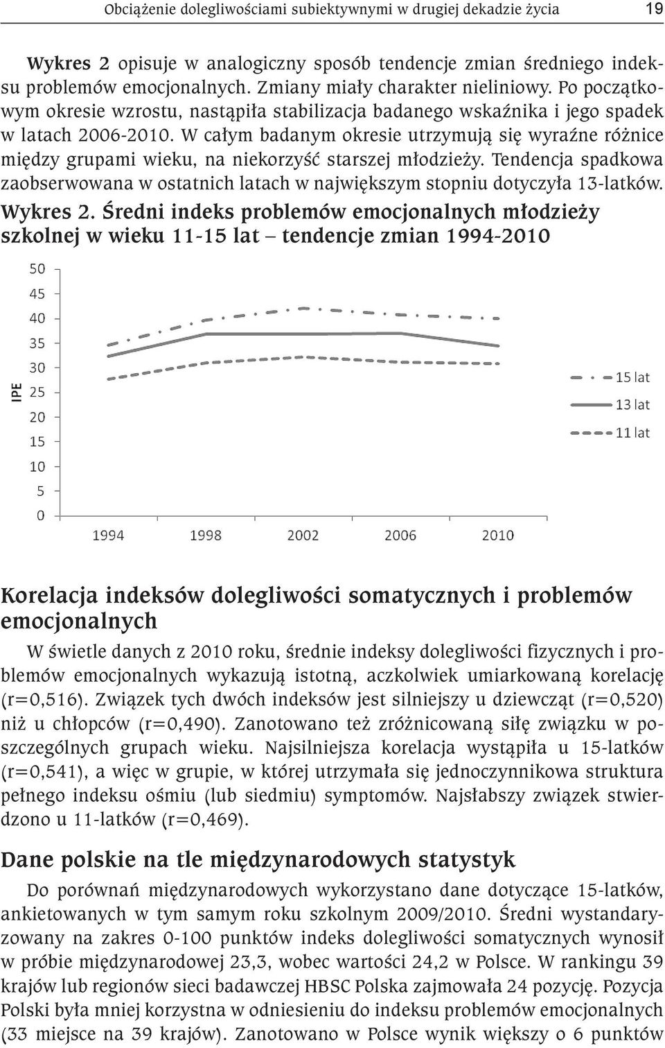 W całym badanym okresie utrzymują się wyraźne różnice między grupami wieku, na niekorzyść starszej młodzieży.