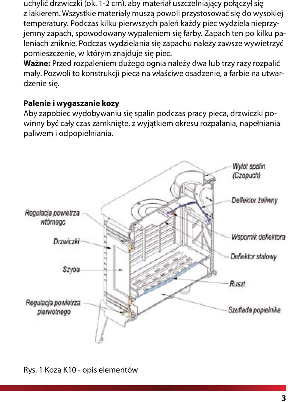 Podczas wydzielania się zapachu należy zawsze wywietrzyć pomieszczenie, w którym znajduje się piec. Ważne: Przed rozpaleniem dużego ognia należy dwa lub trzy razy rozpalić mały.