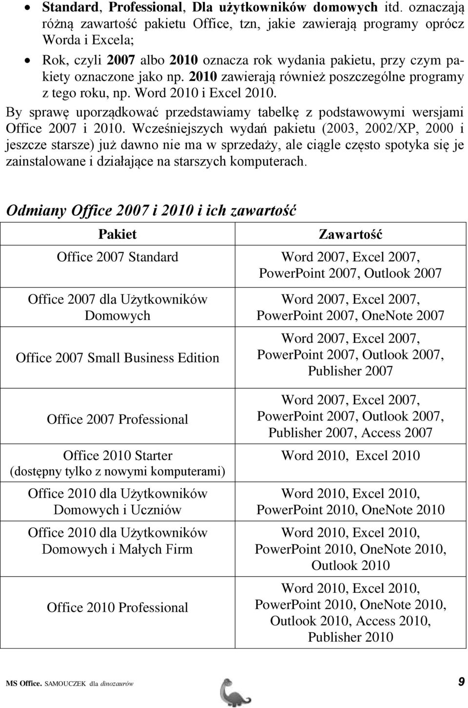 2010 zawierają również poszczególne programy z tego roku, np. Word 2010 i Excel 2010. By sprawę uporządkować przedstawiamy tabelkę z podstawowymi wersjami Office 2007 i 2010.