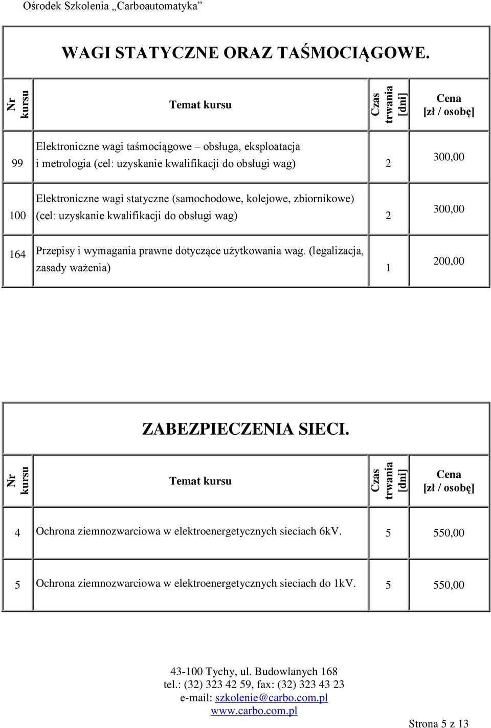 Elektroniczne wagi statyczne (samochodowe, kolejowe, zbiornikowe) (cel: uzyskanie kwalifikacji do obsługi wag) 2 00,00 164 Przepisy i