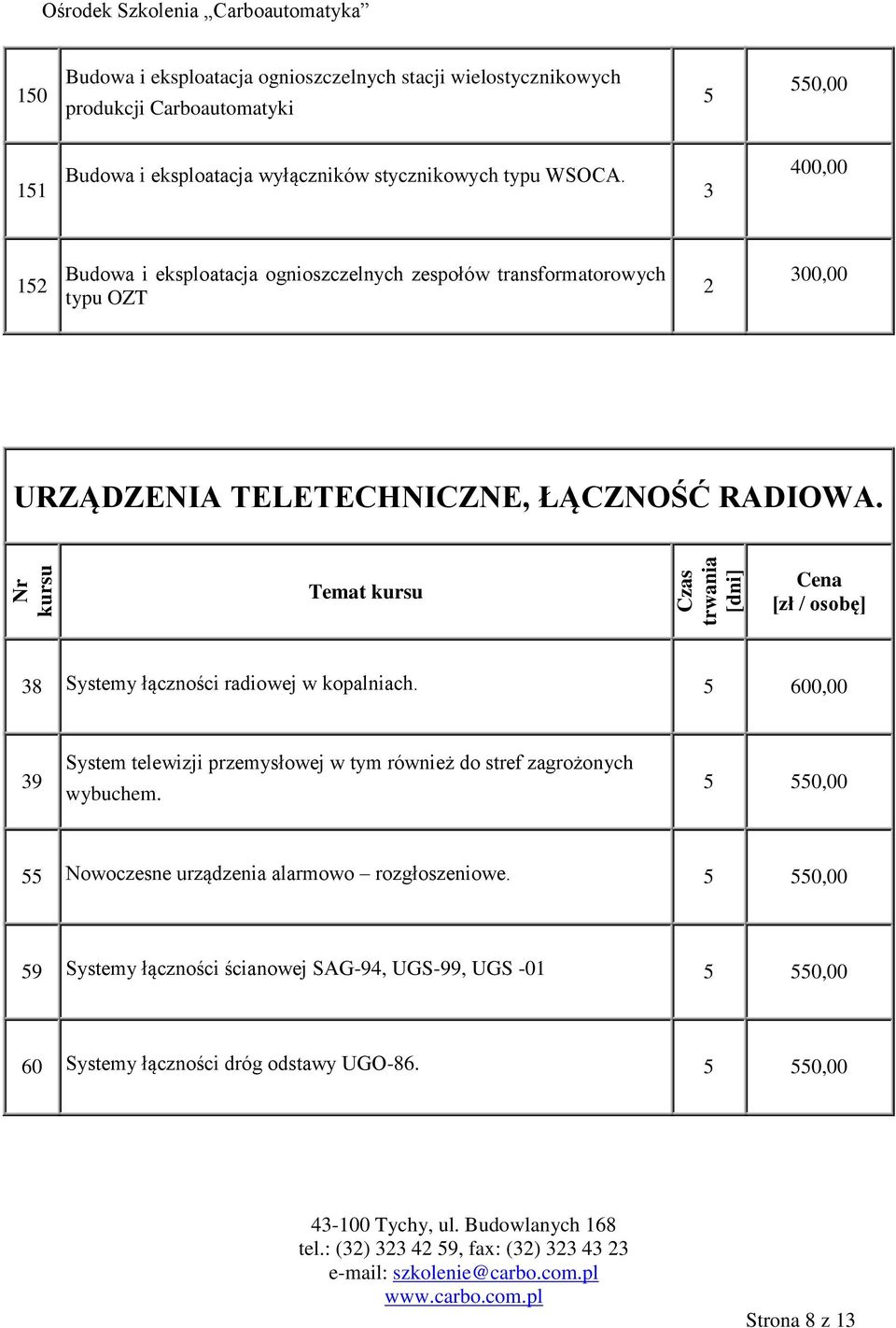 12 Budowa i eksploatacja ognioszczelnych zespołów transformatorowych typu OZT 2 00,00 URZĄDZENIA TELETECHNICZNE, ŁĄCZNOŚĆ RADIOWA.