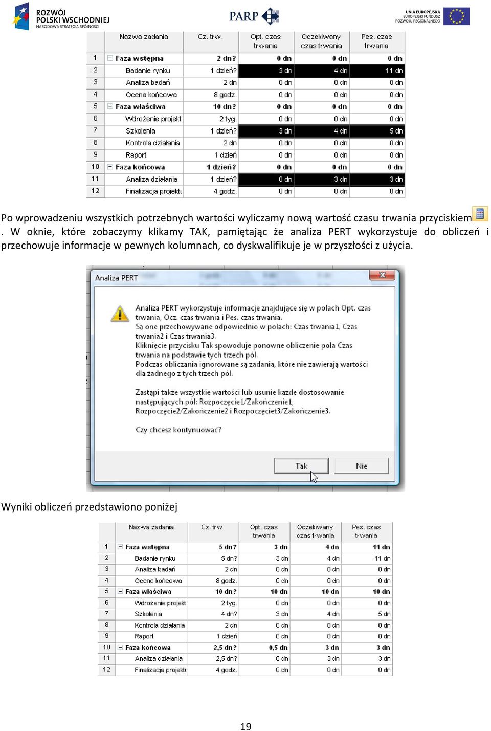 W oknie, które zobaczymy klikamy TAK, pamiętając że analiza PERT wykorzystuje
