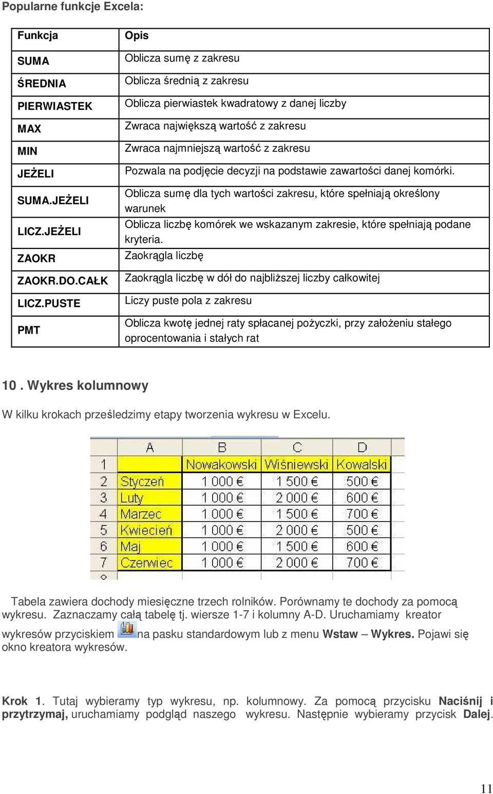 podjęcie decyzji na podstawie zawartości danej komórki.