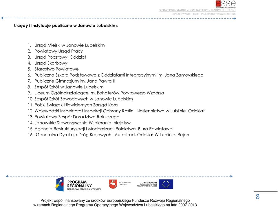 Bohaterów Porytowego Wzgórza 10. Zespół Szkół Zawodowych w Janowie Lubelskim 11. Polski Związek Niewidomych Zarząd Koła 12. Wojewódzki Inspektorat Inspekcji Ochrony Roślin I Nasiennictwa w Lublinie.