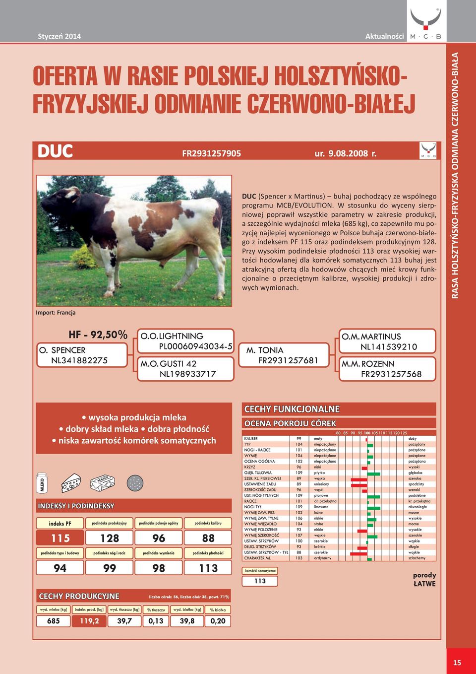 czerwono-białego z indeksem PF 115 oraz podindeksem produkcyjnym 128.